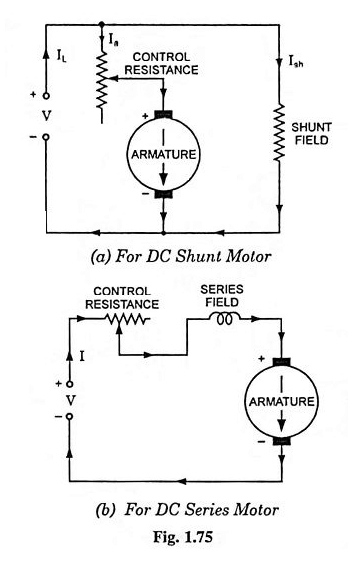 Control del método de control de refuerzo del motor