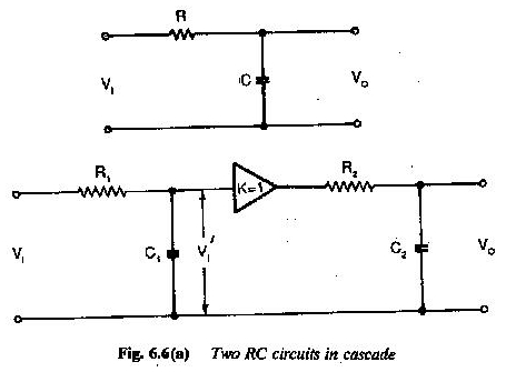 Control de circuito cerrado del motor CC