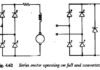 Drives de moteur de la série DC monophasé