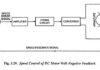 Contrôle de vitesse du moteur CC à l'aide de boucle de rétroaction