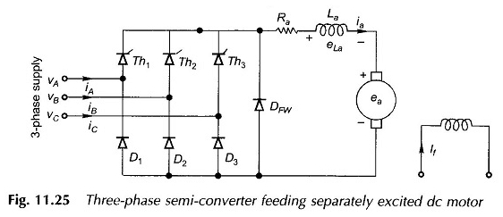 Semi-converter in drie fasen voedt de CC-motor afzonderlijk afzonderlijk opgewonden