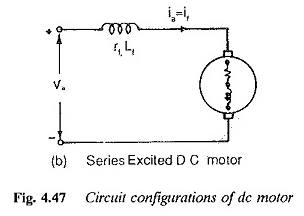 Ecuación de torque de motor de corriente continua