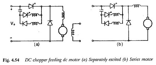 Motor DC alimentado con hélice