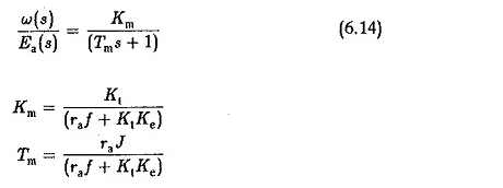 Función de transferencia del motor de CC controlada por refuerzo
